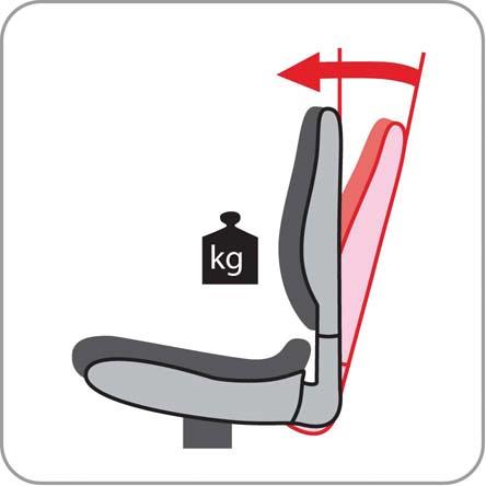 Schwerlastdrehstuhl Sonata XXL 150 kg schwarz Produktbild img4 L