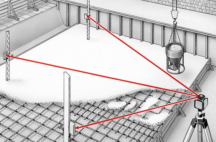 Rotationslaser-Set Cubus 210 S Set 150 cm Laserliner Produktbild img16 L
