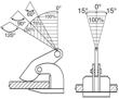 Hebeklemmen Produktbild img3 S
