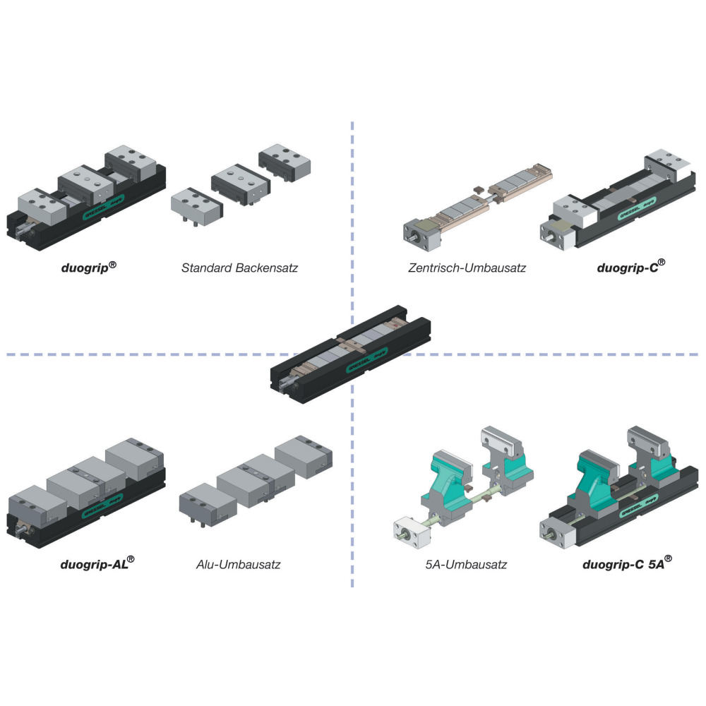 Doppelspanner duogrip® Produktbild img2 L
