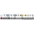 Langlochfräser Eckradius VHM Fire, Z2 (Typ 3561) Produktbild img2 S