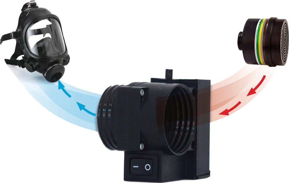 Atemhilfe AIRMATIC Produktbild img1 L