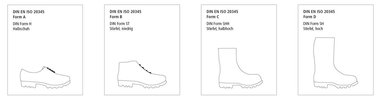 Vier schematische Darstellungen verschiedener Sicherheits-Schuhformen nach DIN EN ISO 20345: Form A zeigt einen Halbschuh (DIN Form H), Form B einen niedrigen Stiefel (DIN Form ST), Form C einen halbhohen Stiefel (DIN Form SHH) und Form D einen hohen Stiefel (DIN Form SH).