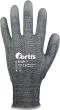Schnittschutzhandschuh Blade III Produktbild img1 S