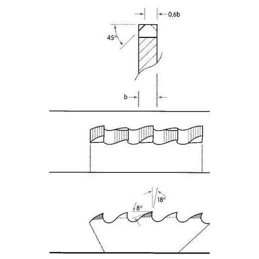 Metallkreissägeblatt HSS 300x2,5x32 Z240 TiN STARK Produktbild img2 L