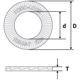 Nord-Lock Scheiben 1.4547NL1/4"spss-254 Produktbild