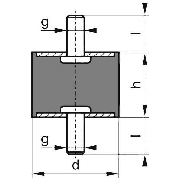 Gummi-Metall-Puffer zylindrisch Typ A D100xH100mm M16x41 NR55 Produktbild img2 L