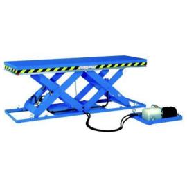 Serie ELT Produktbild