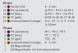 Color-Bit-Box 1/4' 71-tlg., 25/75 mm Bits Produktbild img2 S
