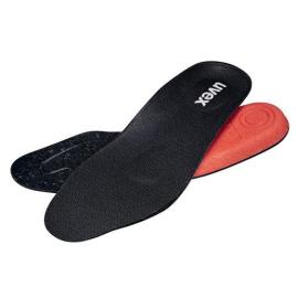 Zubehör Fußschutz Zubehör Produktbild