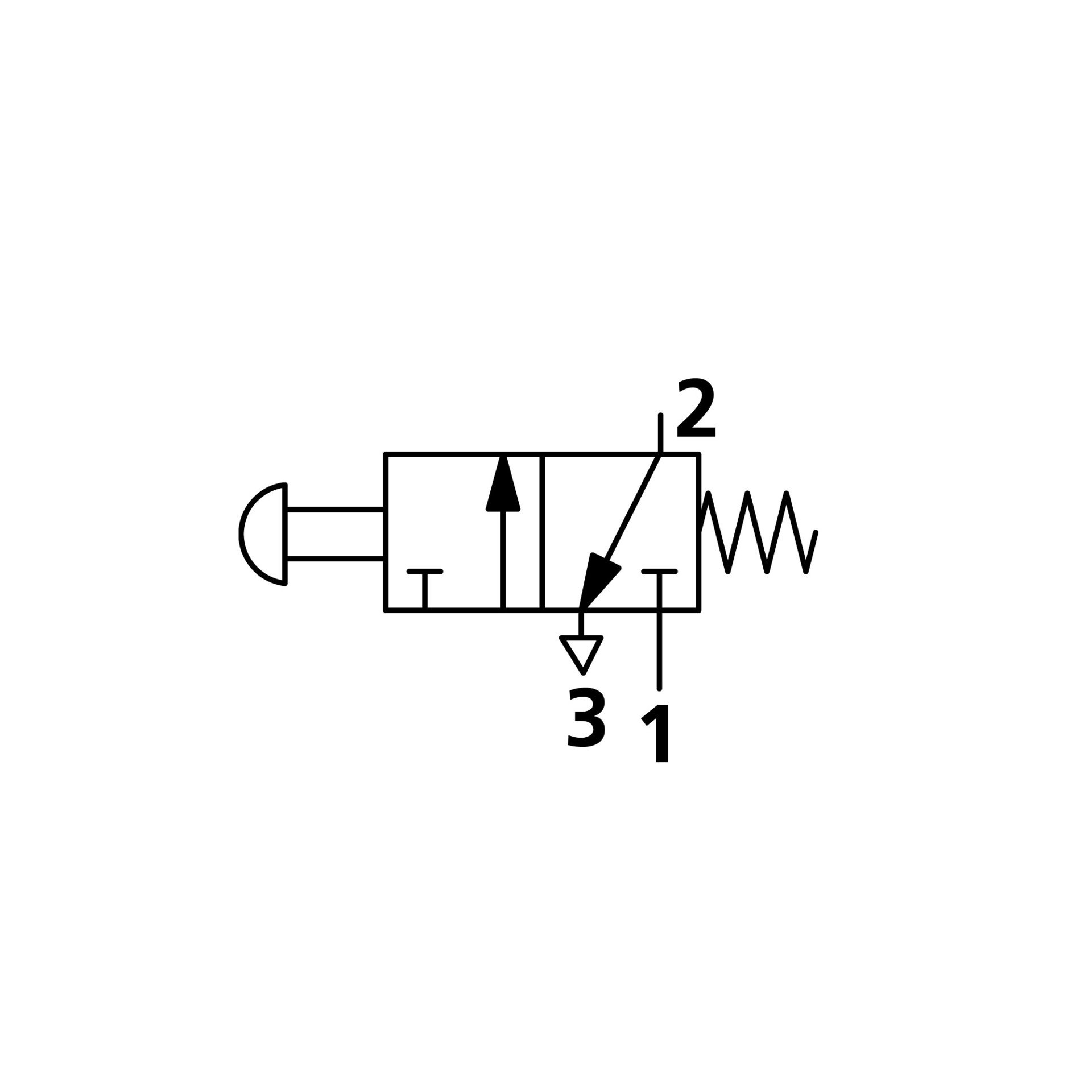 RIEGLER 3/2-Miniventil, manuell, Pilztaster, NC, monostabil, 4 mm seitl. Produktbild img2 L