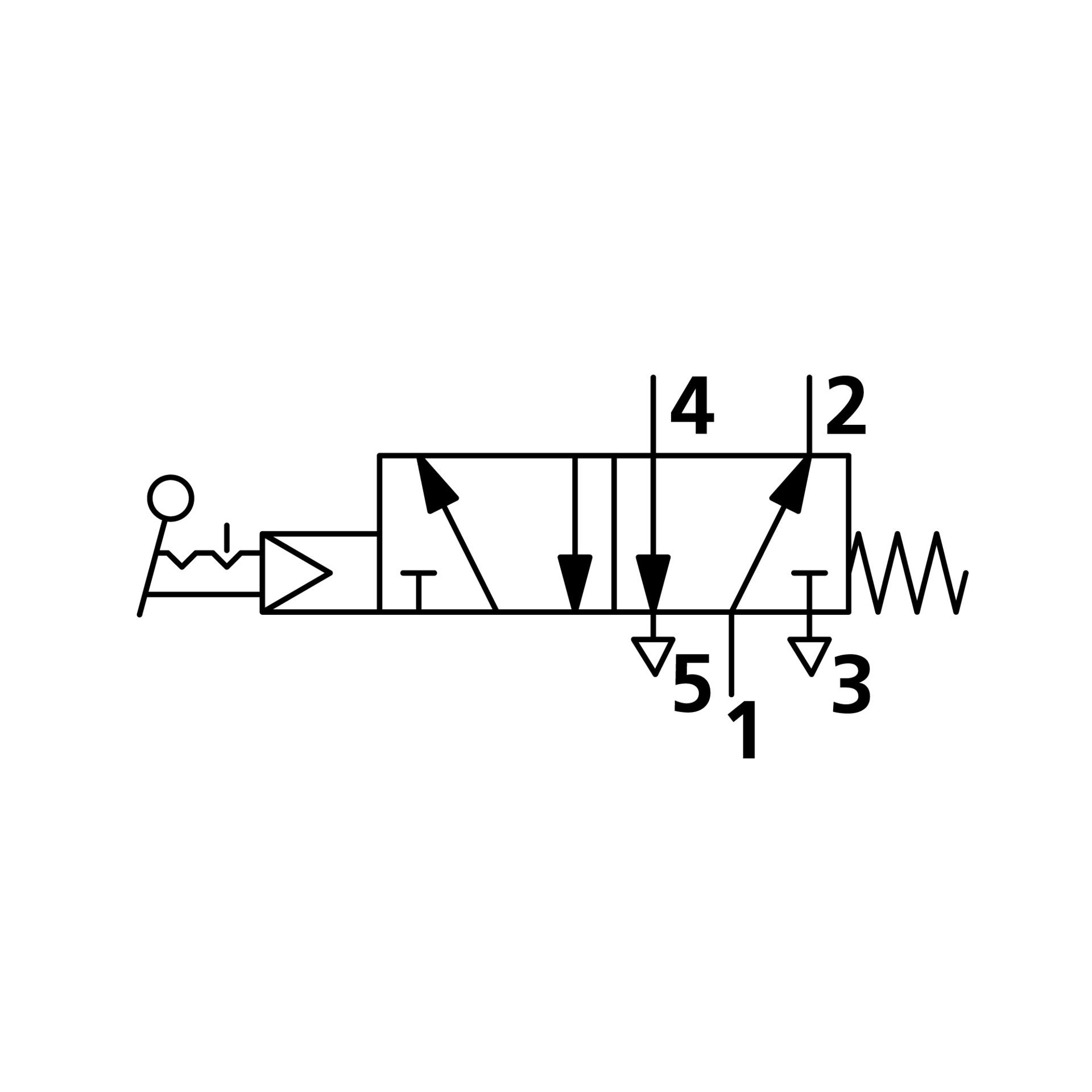 RIEGLER 5/2-Wegeventil, man.Drehhebel lang, bistabil, G 1/8, 2 Schaltst. Produktbild img2 L