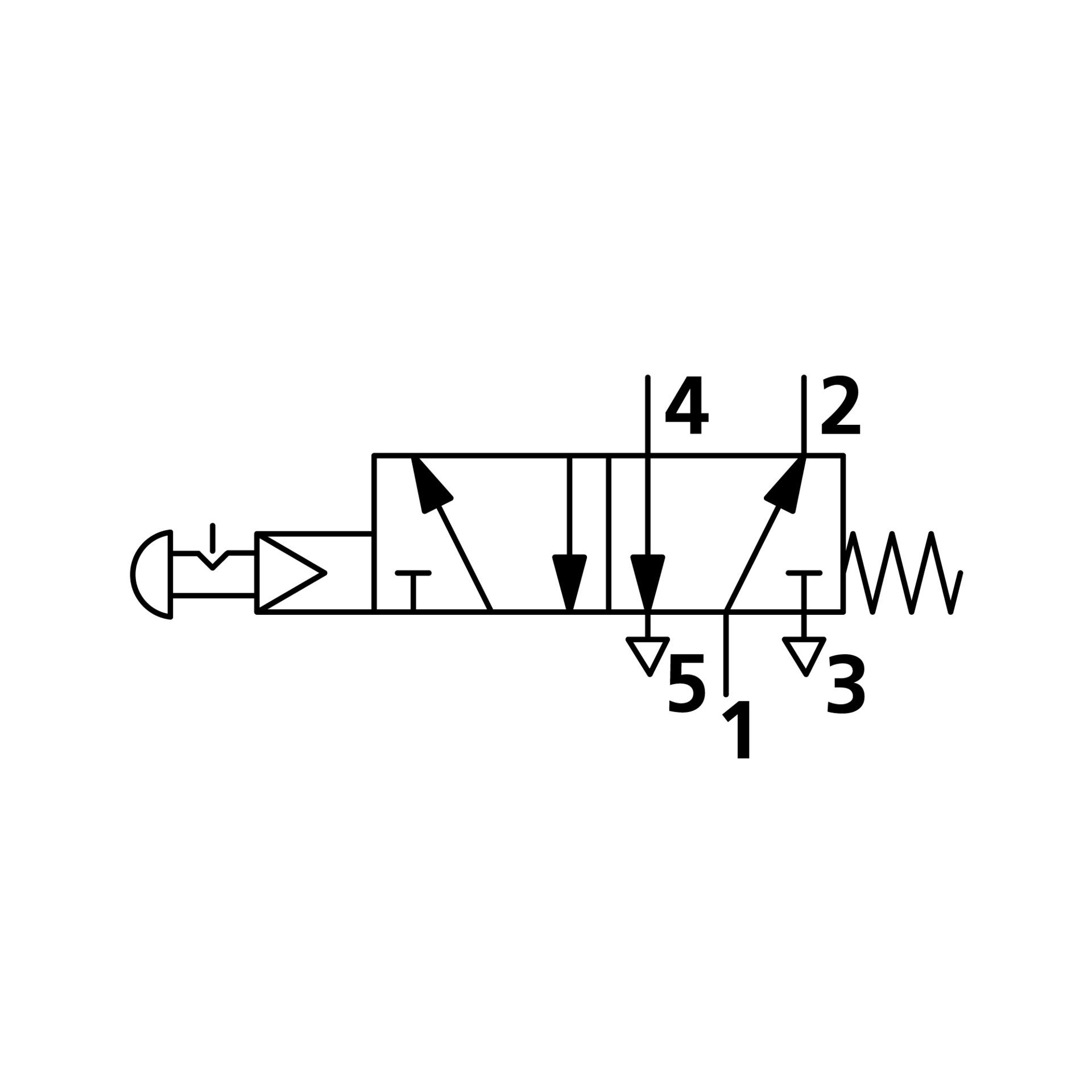 RIEGLER 5/2-Wegeventil man. Pilztaster, Notrastung, monostabil, G 1/8 Produktbild img2 L