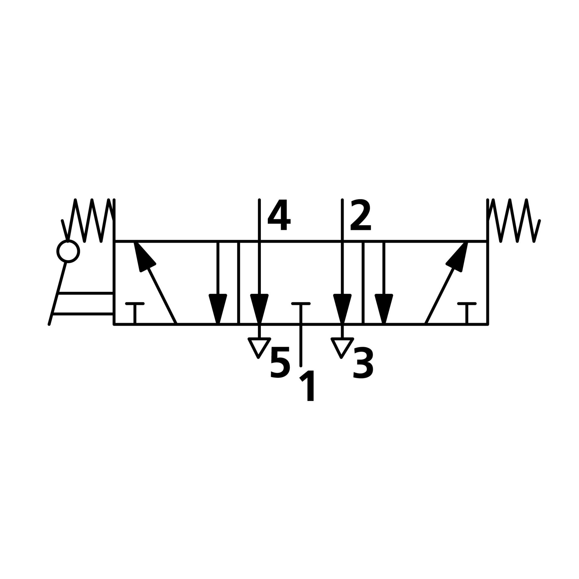 RIEGLER 5/3-Wegeventil, man. 90° Hebel, G 1/4, Mitte entl., Federrück. Produktbild img2 L