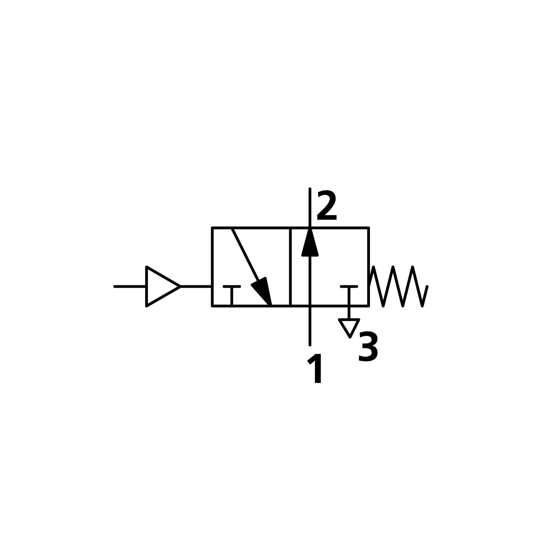 RIEGLER 5/3-Wegeventil, pneumatisch, G 1/2, Mitte geschlossen Produktbild img2 L