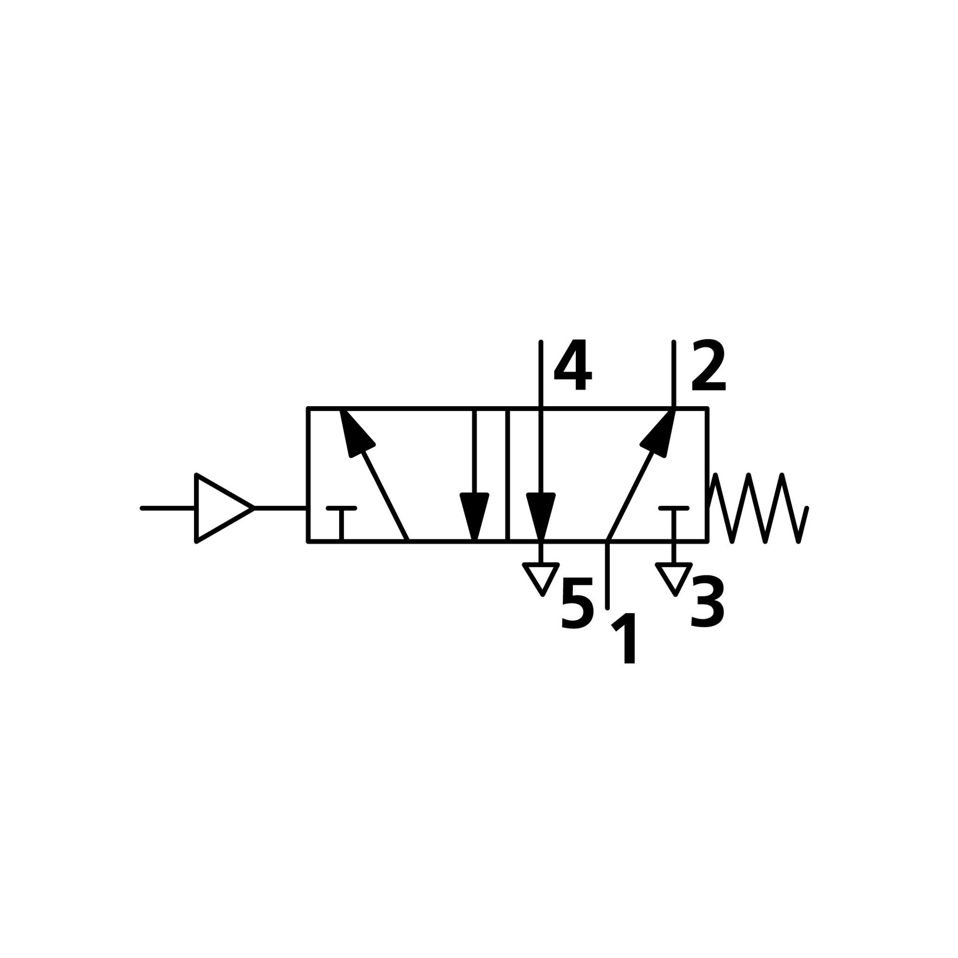 RIEGLER 5/2-Wegeventil, pneumatisch, monostabil, Anschluss G 1/8 Produktbild img2 L