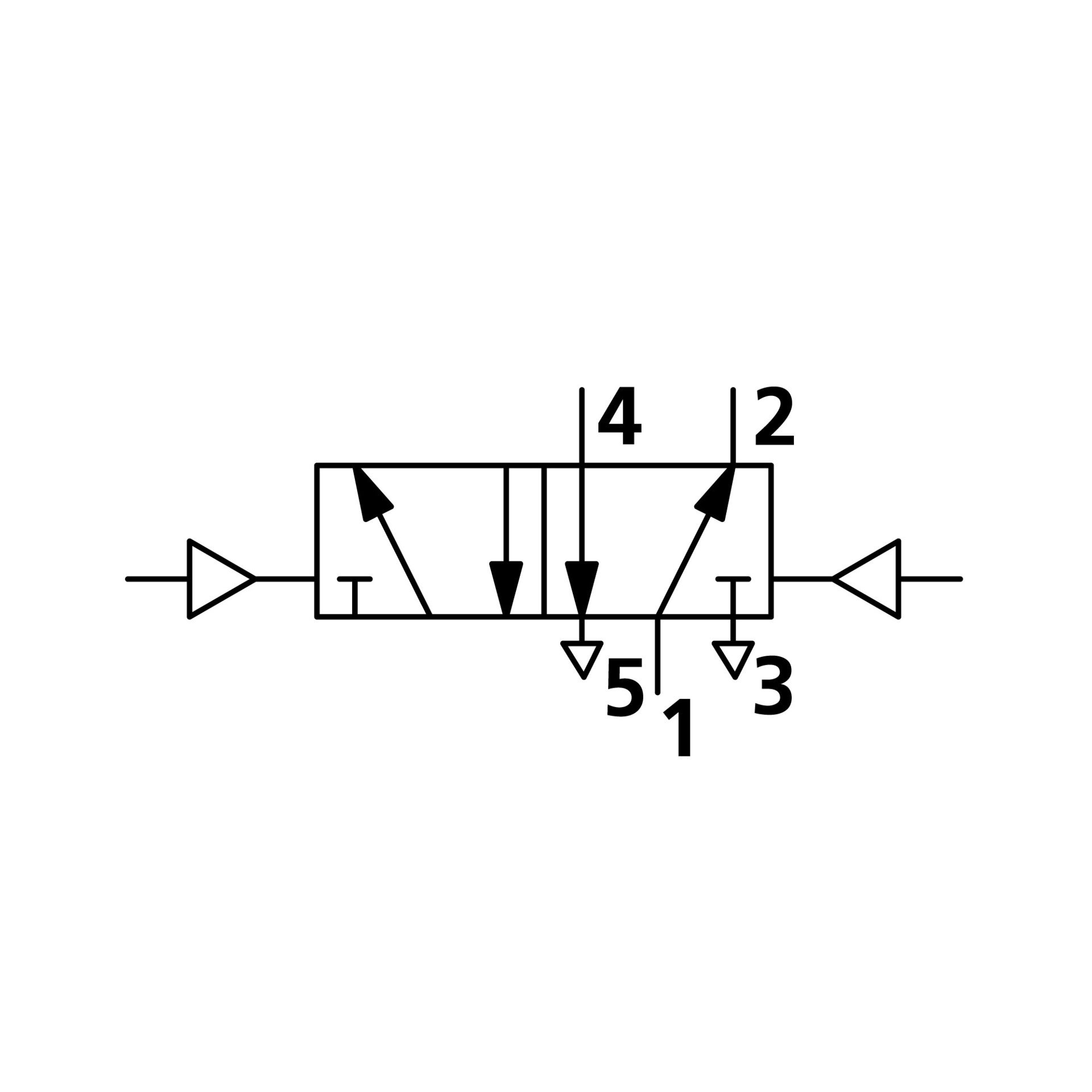 RIEGLER 5/2-Wegeventil Tieftemp., pneumatisch, bistabil, Anschluss G 3/8 Produktbild img2 L