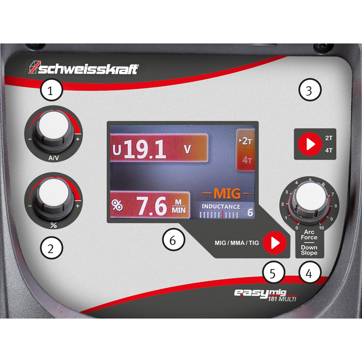 Schweisskraft Multifunktionsinverter EASY-MIG 181 Multi Produktbild img3 L
