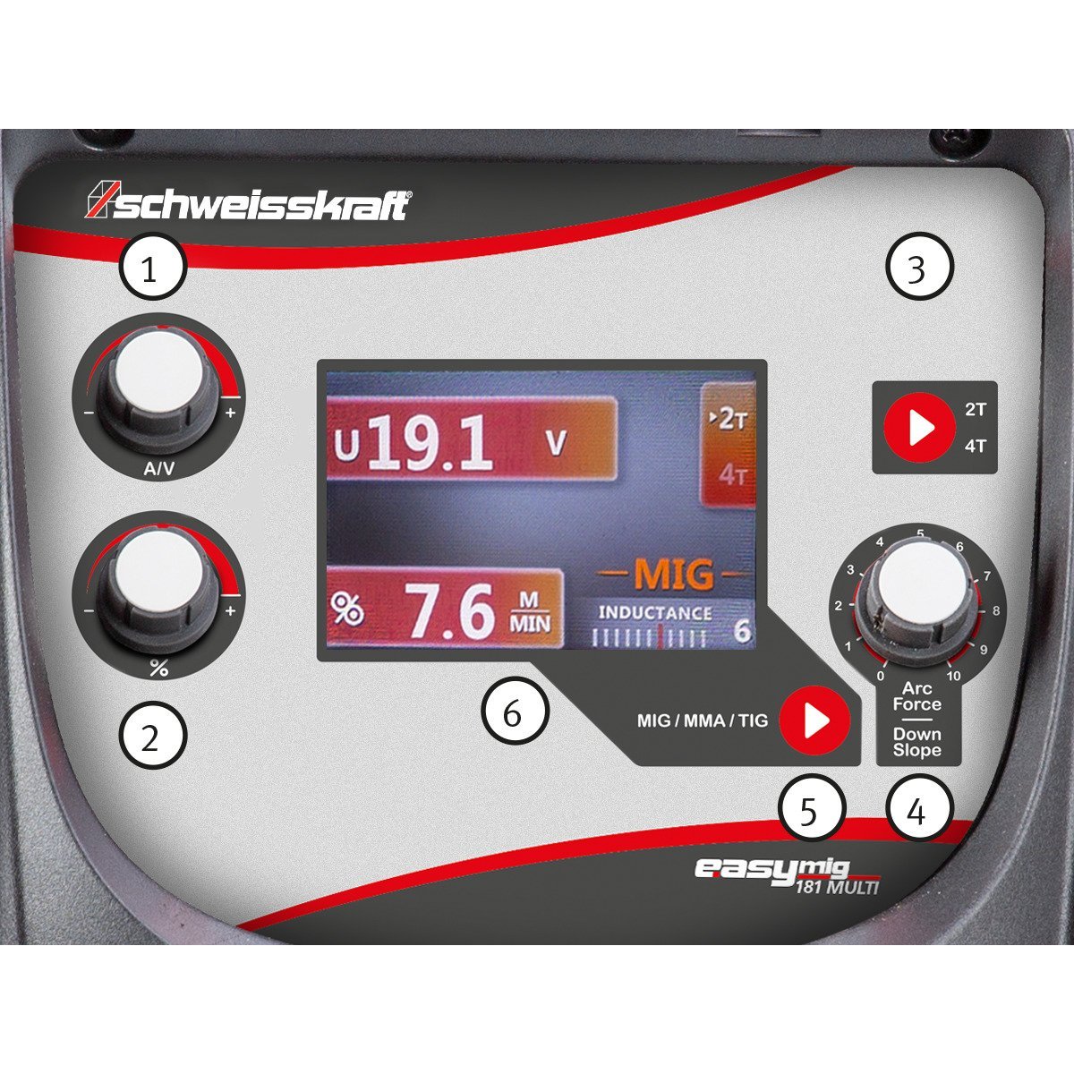 Multifunktionsinverter Schweisskraft EASY-MIG 181 Multi Set Produktbild img3 L