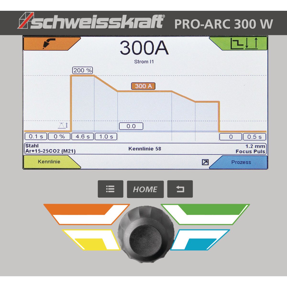Schweisskraft MIG/MAG-Impulsschweißgerät PRO-PULS 400 WS (FW Profi, BF oben) Set Produktbild img4 L