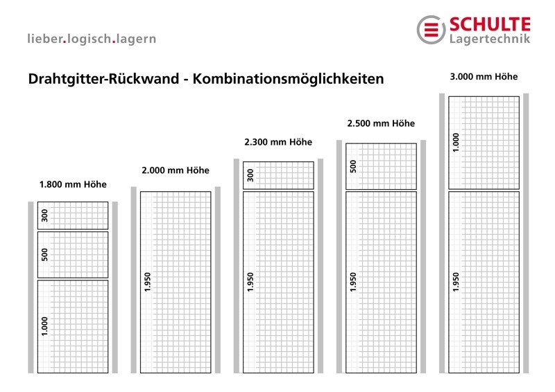 Drahtgitter-Rückwände Produktbild img1 L