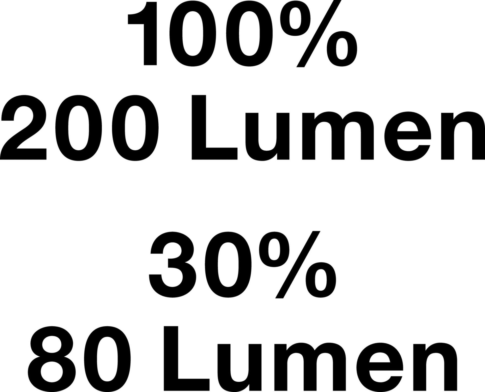 HAZET LED Taschenlampe ∙ kleine Ausführung 1979N-72 ∙ Länge: 135 mm Produktbild img5 L