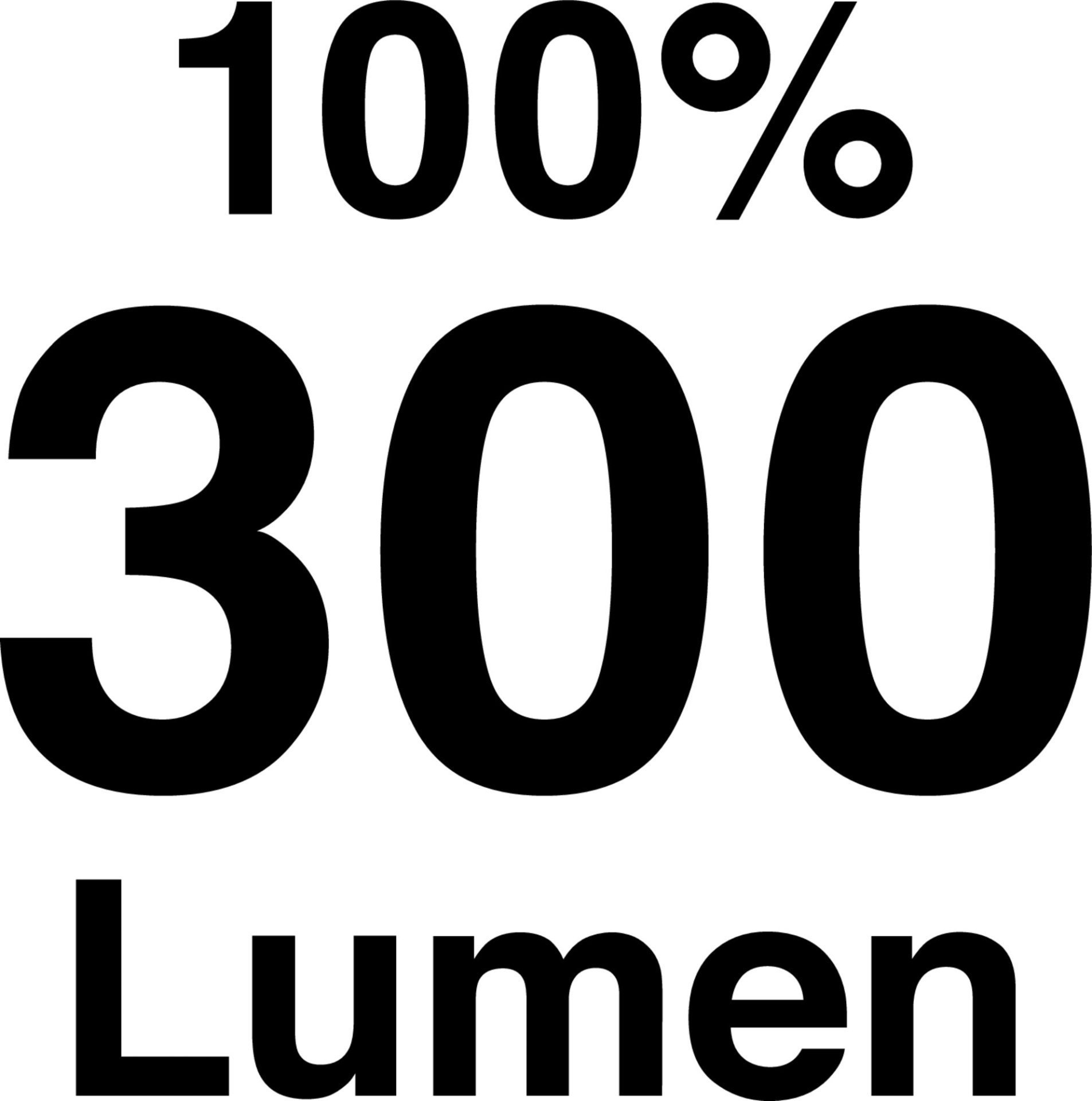 HAZET LED Pocket Light 1979N-82 ∙ L x B x H: 133 mm x 65 mm x 23 mm Produktbild img10 L