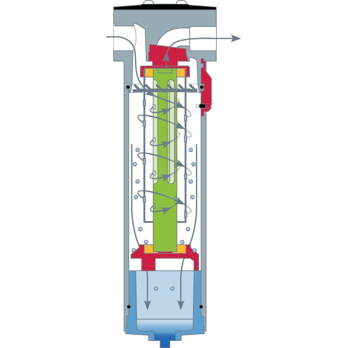 Aircraft Feinfilter CLEARPOINT® 3eco S040 FWF Produktbild img3 L