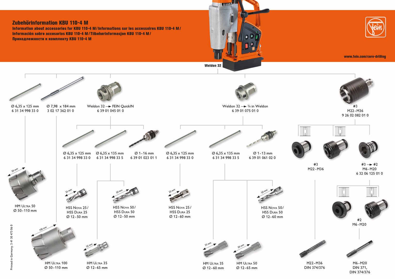 Fein Universal-Magnet-Kernbohrmaschine bis 110 mm KBU 110-4 M Produktbild img6 L