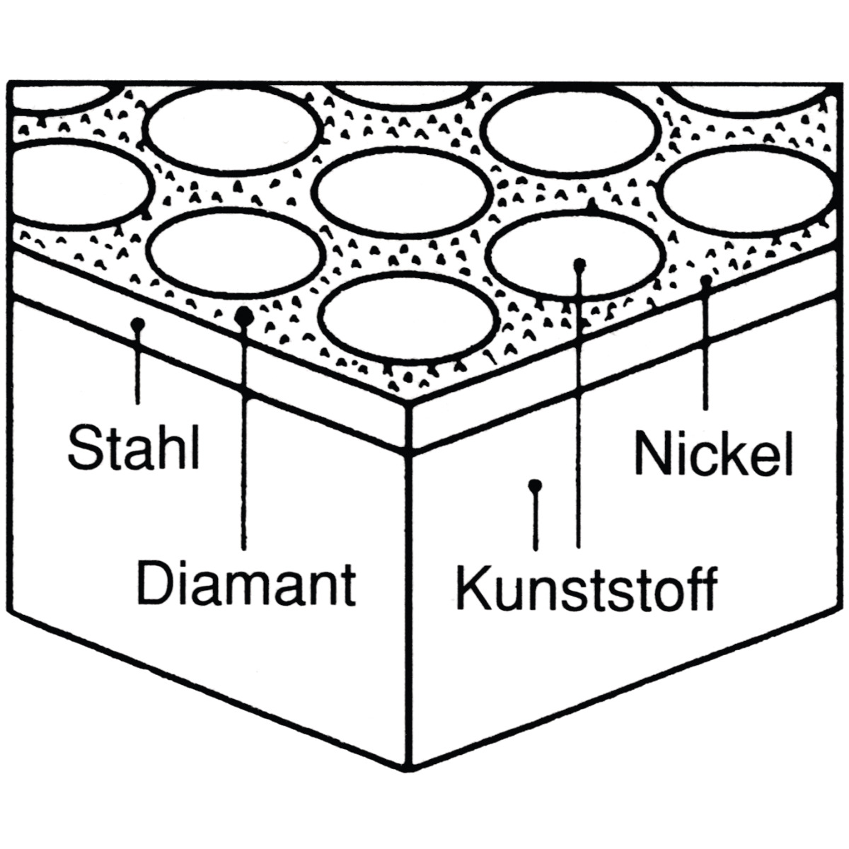 Holzkraft Diamant-Abziehstein Holzkraft Produktbild img2 L