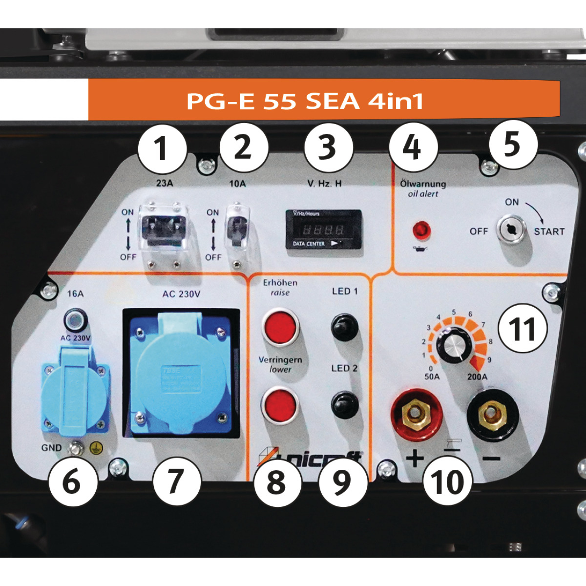 Unicraft Synchron-Stromerzeuger PG-E 55 SEA 4 in 1 Produktbild img8 L