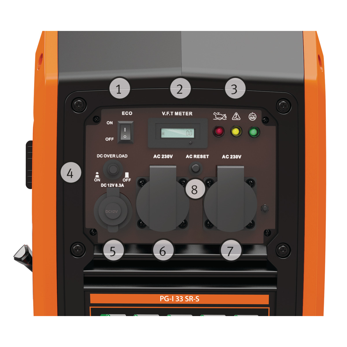 Unicraft Inverter-Stromerzeuger PG-I 33 SR-S Produktbild img7 L