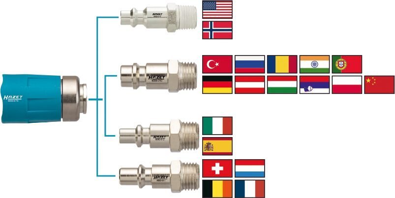 HAZET Druckluft (Sicherheits) Kupplung 9000-070 Produktbild img2 L