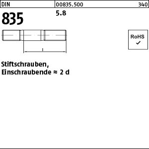 Reyher DIN 835 5.8 Stiftschrauben, Einschraubende = 2 d Produktbild img1 L
