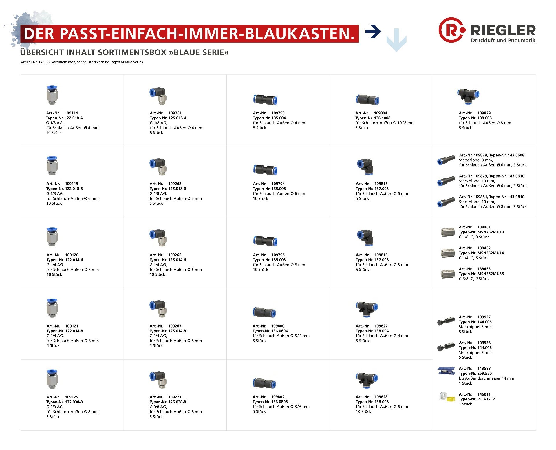 RIEGLER Sortimentsbox, Schnellsteckverbindungen »Blaue Serie« Produktbild img5 L
