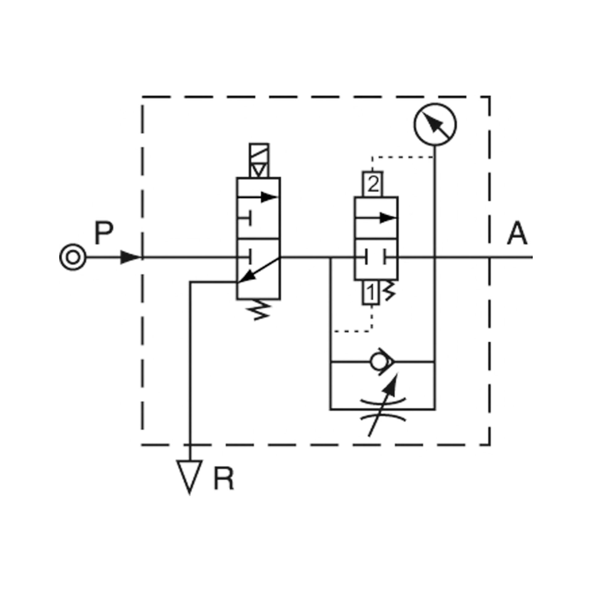 3/2-Wege-Anfahrventil »G«, 24 V DC, BG 300, G 1/4, PE 2,5 - 9 bar Produktbild img3 L
