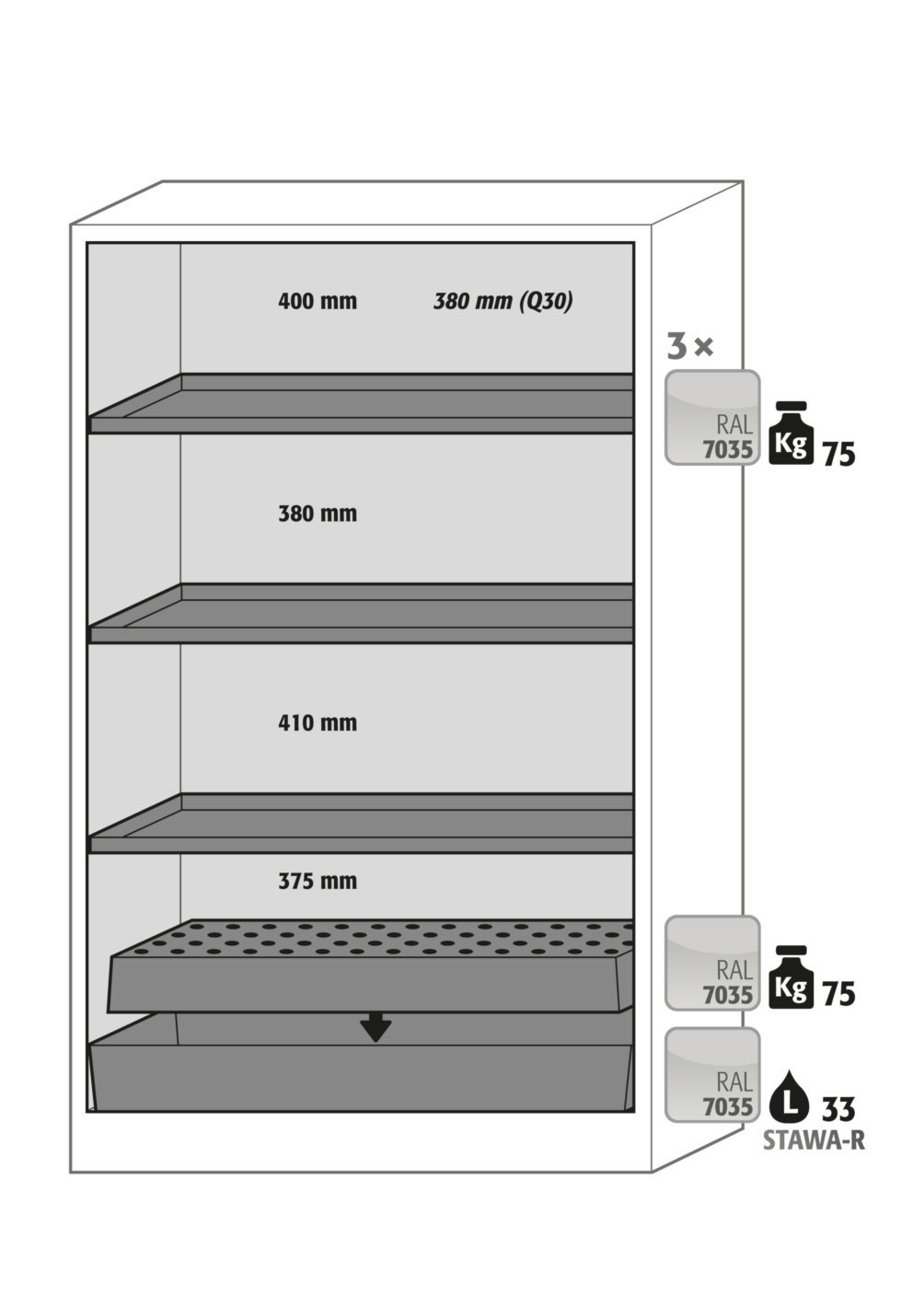 Sicherheitsschrank Q90.195.120.WDAC in Anthrazitgrau, Flügeltüren in Lichtgrau, 3x Fachboden und Lochblech (Stahlblech) Produktbild img3 L