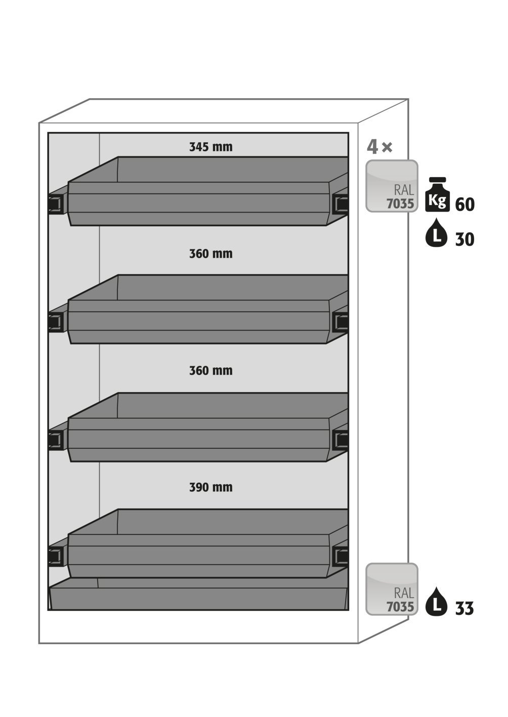 Sicherheitsschrank Q90.195.120 in Anthrazitgrau, Flügeltüren in Lichtgrau, 4x Auszugswanne (Stahlblech) Produktbild img3 L