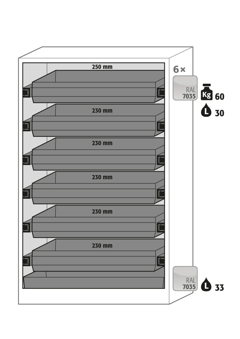 Sicherheitsschrank Q90.195.120.WDAC in Anthrazitgrau, Flügeltüren in Lichtgrau, 6x Auszugswanne (Stahlblech) Produktbild img3 L