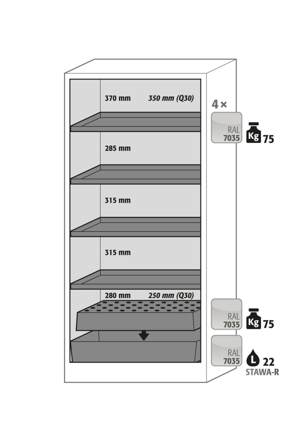 Sicherheitsschrank Q30.195.086.WD in Anthrazitgrau, Flügeltür in Reinweiß, 4x Fachboden und Lochblech (Stahlblech) Produktbild img3 L