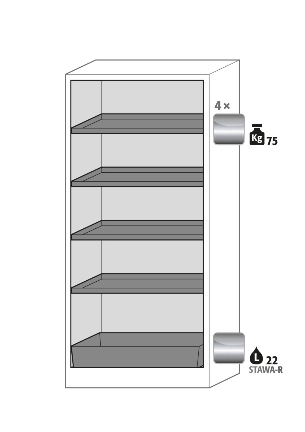 Sicherheitsschrank Q90.195.090.WDAC in Anthrazitgrau, Flügeltüren in Resedagrün, 4x Fachboden (Edelstahl) Produktbild img3 L