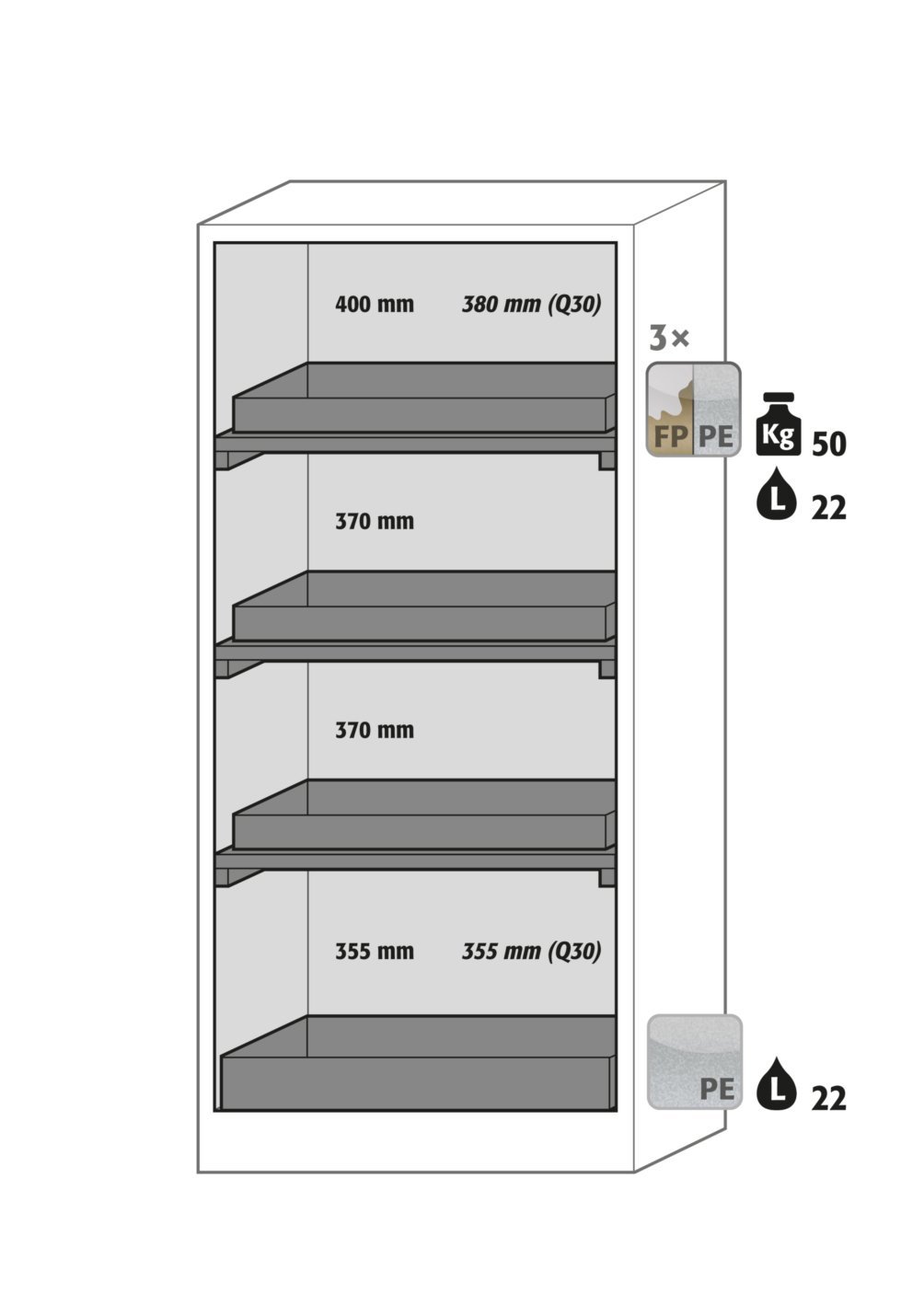 Umluftfilterschrank FX-PEGASUS-90 WDAC BxTxH(mm) 893x615x2294 Produktbild img2 L