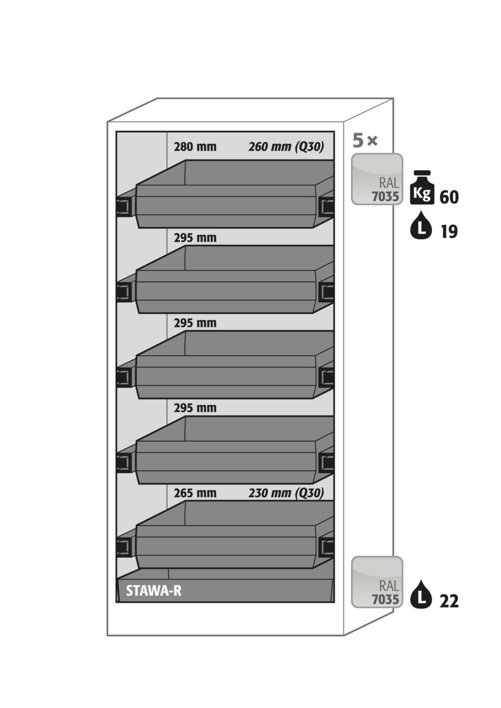 asecos Sicherheitsschrank Q90.195.090.WDAC in Anthrazitgrau, Flügeltüren in Lichtgrau, 5x Auszugswanne (Stahlblech) Produktbild img2 L
