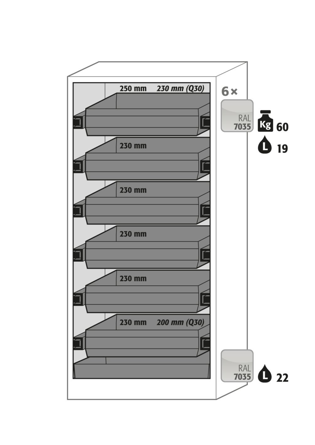 Sicherheitsschrank Q90.195.090.WDAC in Anthrazitgrau, Flügeltüren in Lichtgrau, 6x Auszugswanne (Stahlblech) Produktbild img3 L