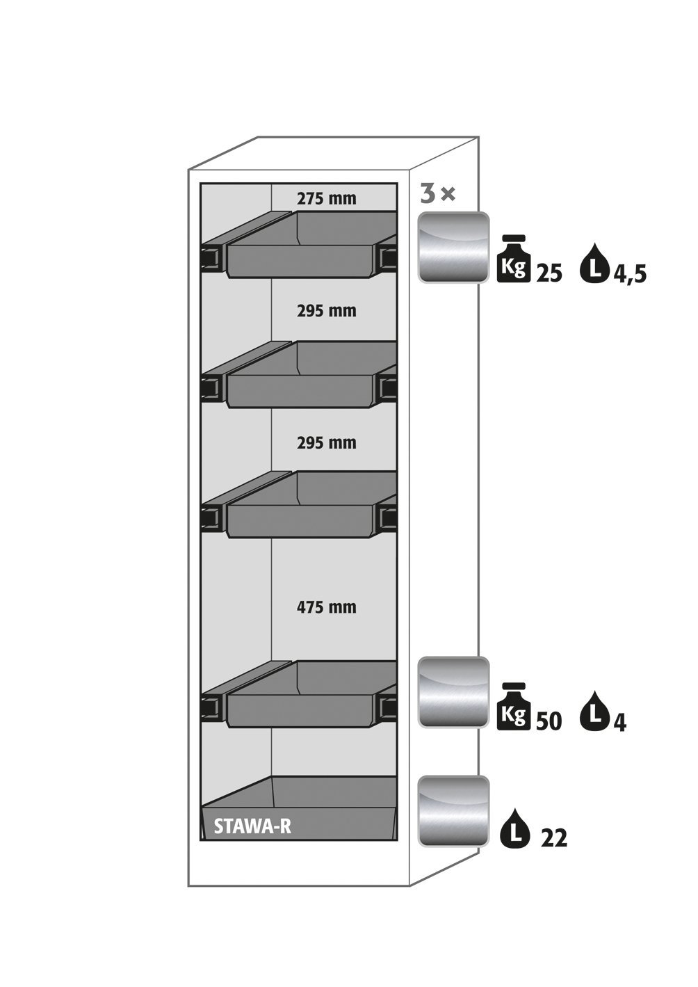 asecos Sicherheitsschrank Q90.195.060.WDAC in Anthrazitgrau, Flügeltür in Lichtgrau, 3x Auszugswanne (Edelstahl) Produktbild img3 L