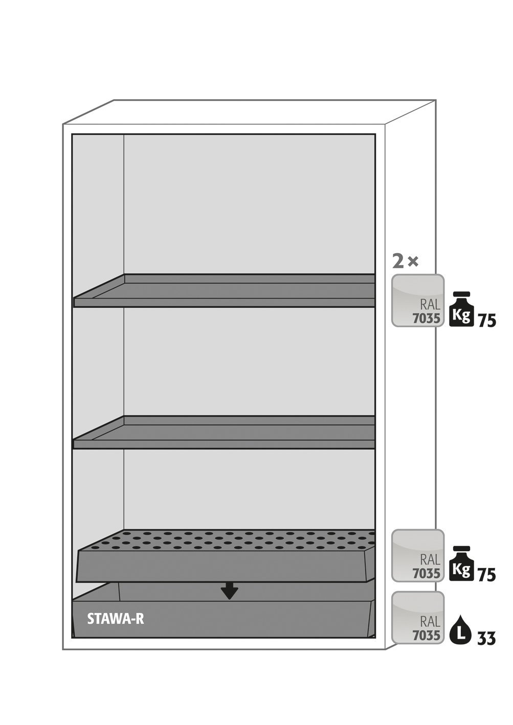 asecos Sicherheitsschrank S-PHOENIX-90 FDAS BxTxH(mm) 1196x616x1968 Produktbild img2 L