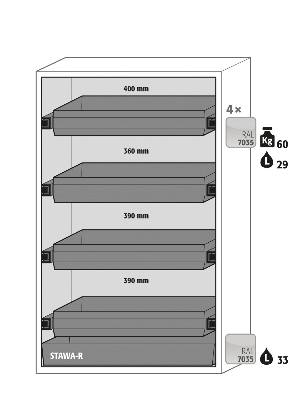 asecos Sicherheitsschrank S90.196.120.FDAO in Lichtgrau, automatische Falttüren, 4x Auszugswanne (Stahlblech) Produktbild img2 L
