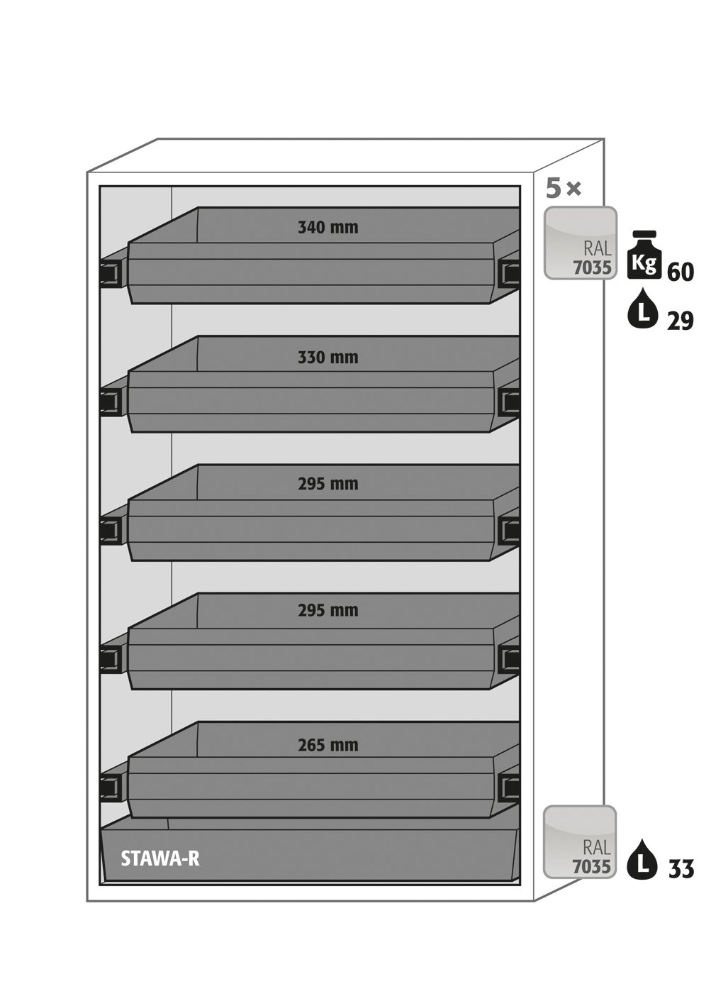 Sicherheitsschrank S90.196.120.WDAS in Laborweiß (ähnl. RAL 9016), 5x Auszugswanne (Stahlblech) Produktbild img2 L