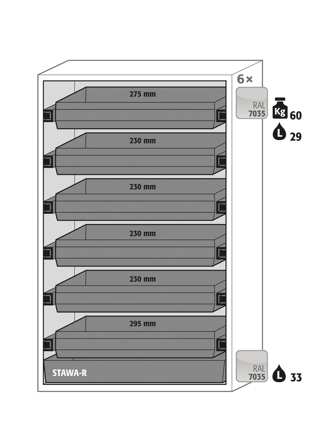 asecos Sicherheitsschrank S90.196.120.FDAO in Lichtgrau, automatische Falttüren, 6x Auszugswanne (Stahlblech) Produktbild img3 L