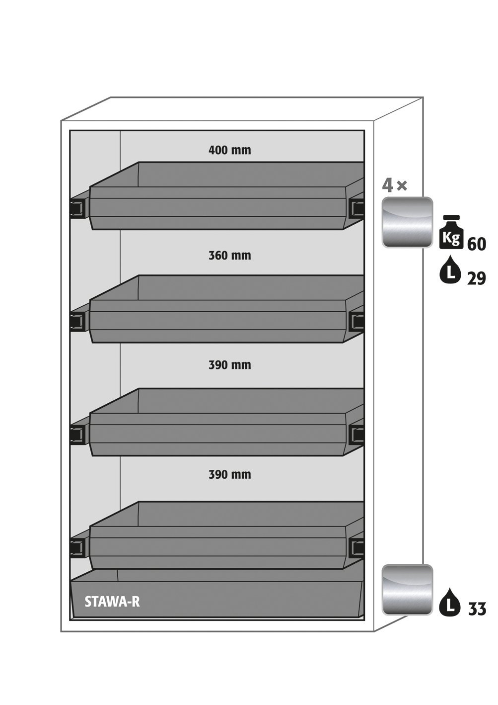 asecos Sicherheitsschrank S90.196.120.FDAO in Lichtgrau, automatische Falttüren, 4x Auszugswanne (Edelstahl) Produktbild img2 L